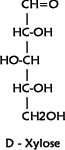 Firewood Hemicellulose